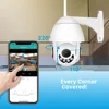 Video Surveillance