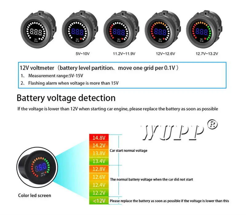 color led screen voltmeter2