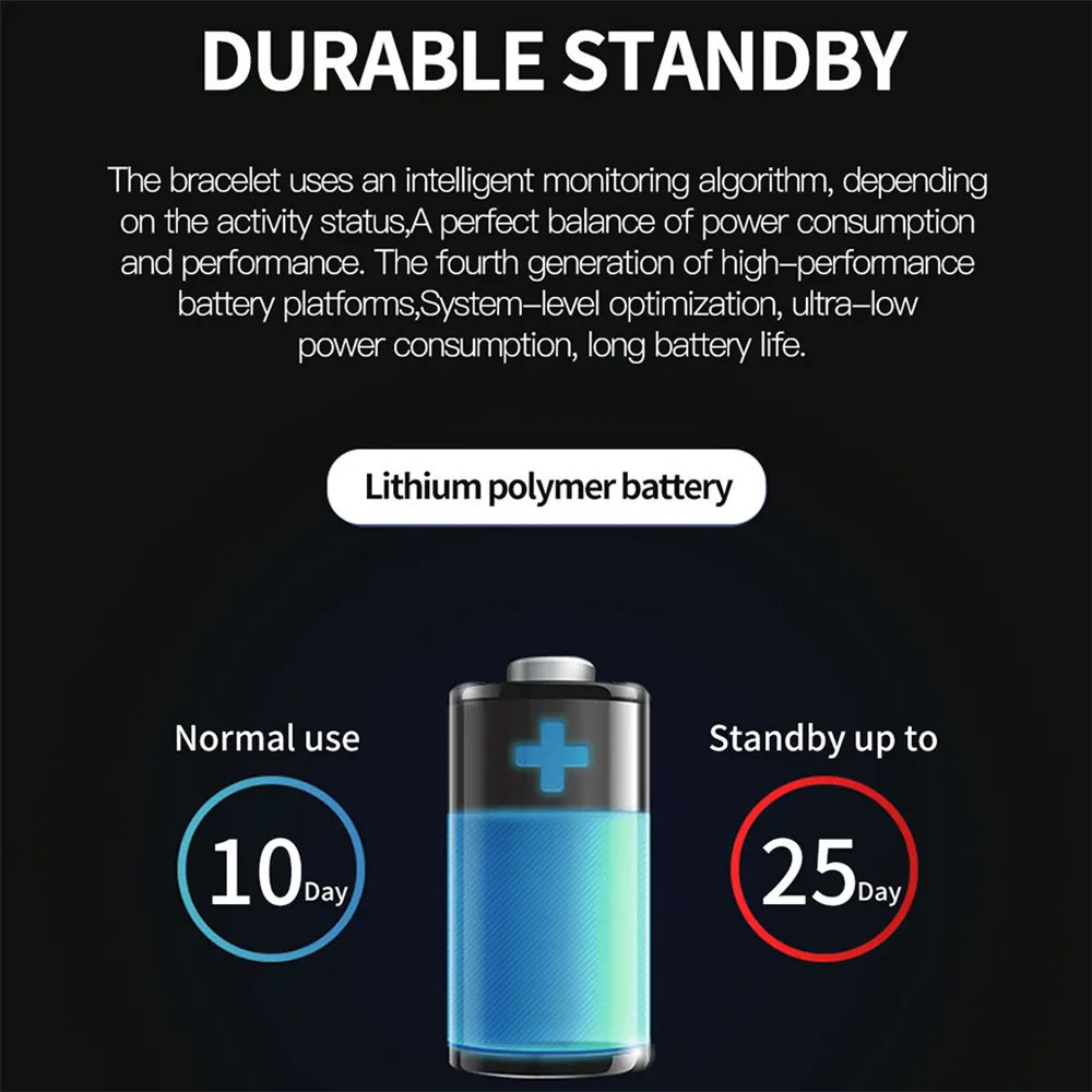 Смарт часы BINSSAW с Bluetooth DK03 фитнес трекер браслет пульсометром для Samsung Huawei Xiaomi LG Apple