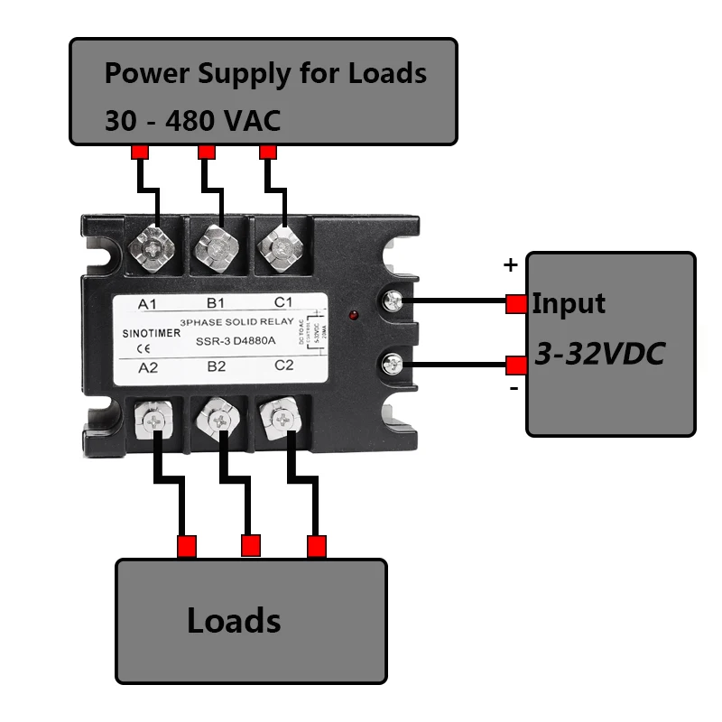 3 фазы твердотельные реле SSR SINOTIMER бренд D4880A 80A DC-AC 30-480 В переменного тока Выход модуль реле составные части для контроллера