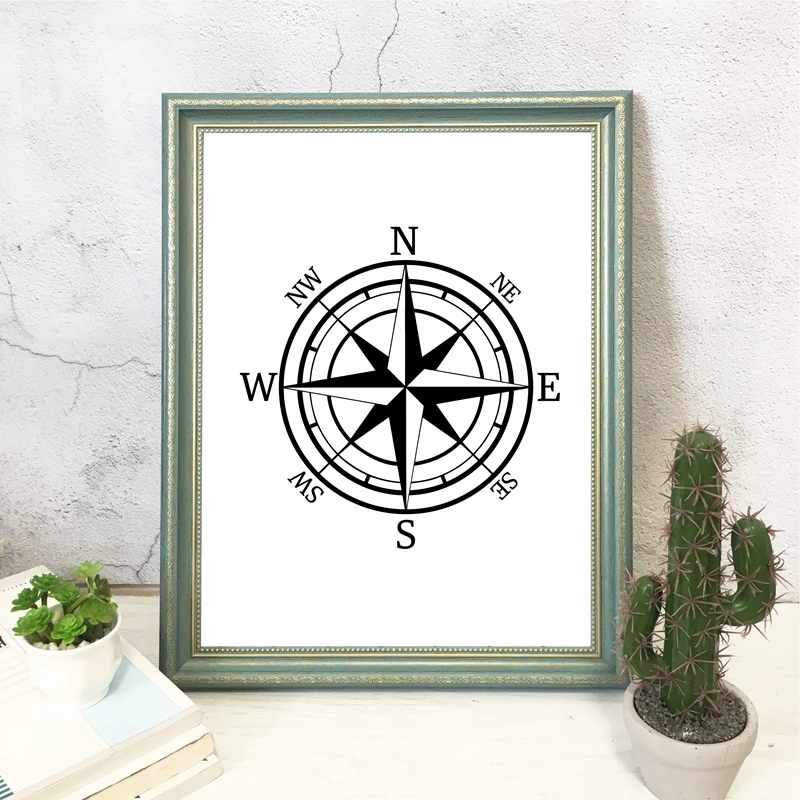 Nautical Compass Poster Home Decor
