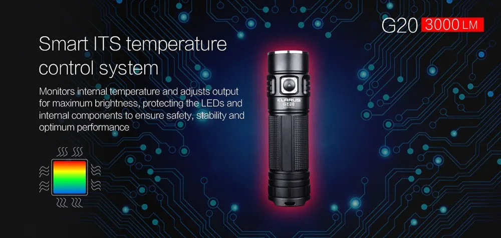 KLARUS G20 USB Перезаряжаемый светодиодный фонарик с 26650 батареей 3000 люменов CREE XHP70 N4 светодиодный фонарь двойной переключатель