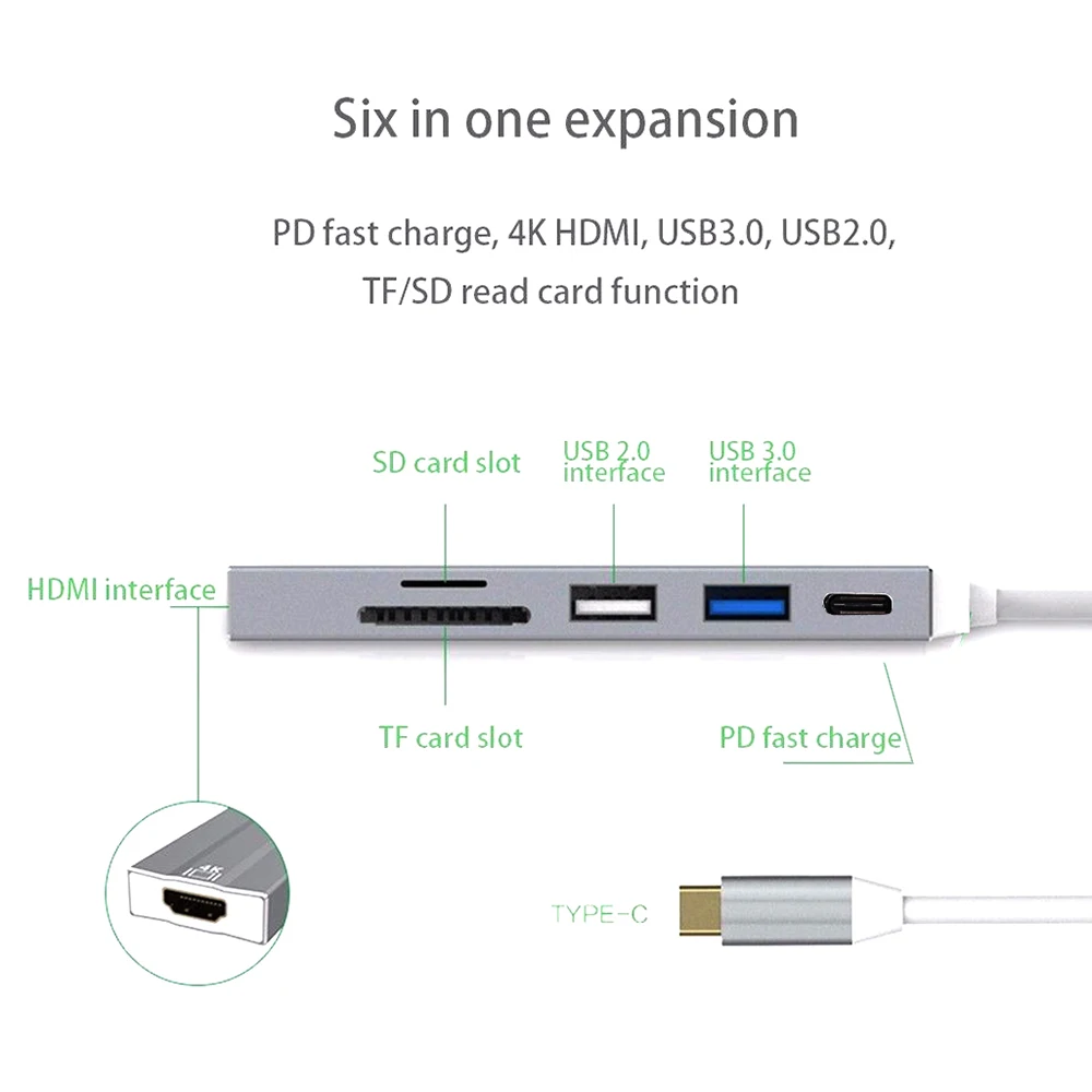 USB C концентратор 6 в 1 4 K HDMI зарядка PD Порты и разъёмы USB3.0 SD/TF Card Reader Тип C адаптер для MacBook