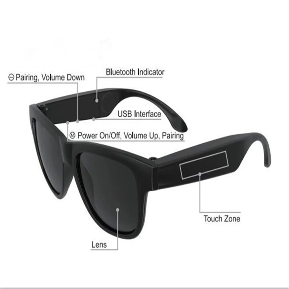 Костной проводимости очки слуховой аппарат Bluetooth солнцезащитные очки наушники для мобильного телефона динамик Bluetooth наушники гарнитура беспроводная