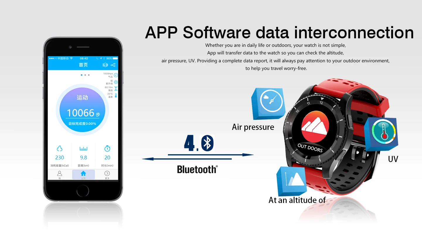 Smart watch t8. Смарт 8 про приложение. Прога для смарт часов. Смарт часы gs8 max. Смарт 8 про приложение.