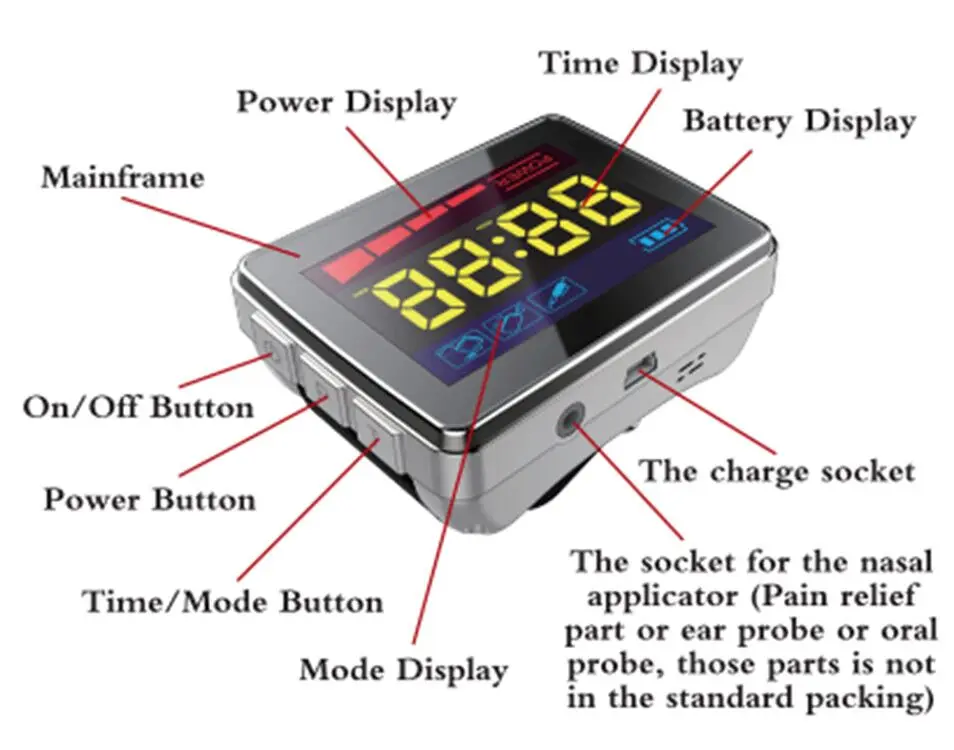 Intranasal irradiation chinese acupuncture therapy LLLT watch for high blood pressure and diabetes treatment Intranasal irradiation chinese acupuncture therapy LLLT watch for high blood pressure and diabetes treatment