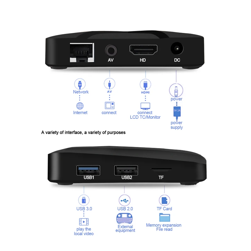 New MX10MINI Android 9.0 smart TV Box 2G16G RK3328 Quad-Core 64bit Cortex-A53 4k 2.4GHz Wifi Wireless Mouse Youtube Player PK T9