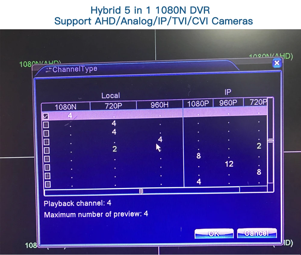 SUNCHAN 4 канала 1080N AHD видео рекордер 1.3MP AHD камера безопасности домашний комплект видеонаблюдения Наружный Крытый комплект видеонаблюдения