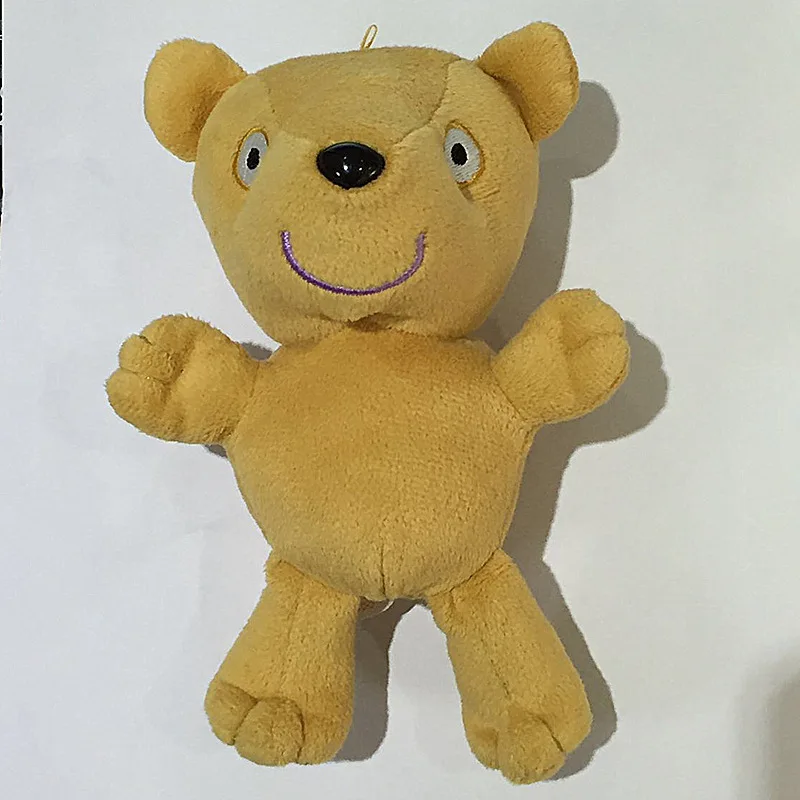 aeProduct.getSubject()