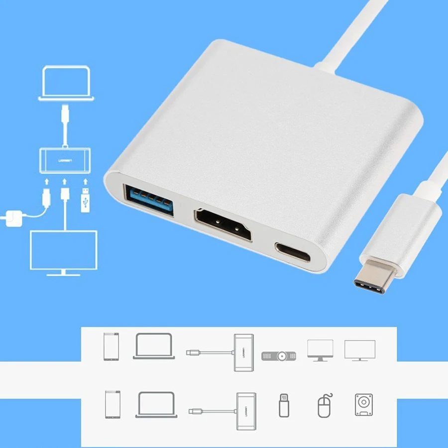 USB 3.1 Type C To HDMI USB 3.0 Adapter Thunderbolt 3 USB-C HUB to HDMI 4K 1080P Multi-Port  Converter Cable for Macbook HD TV (9)