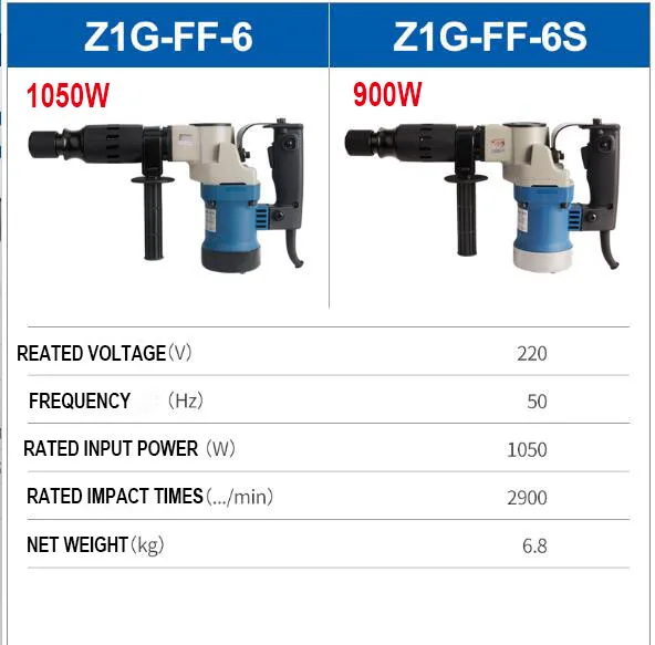 Профессиональные гидро Мощность щелевые молоток Электрический Палочки большой Мощность 220 В 900 Вт/1050 Вт Мощность инструменты