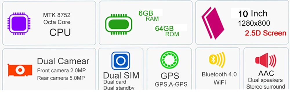 Последняя модель Оригинальные неподдельный 10 дюймов 3g/4G LTE планшетный ПК Восьмиядерный android 8,0 ram 6 GB rom 64 GB 1280* 800 IPS изогнутый экран Две sim-карты wifi gps умные планшеты 10,1+ подарок