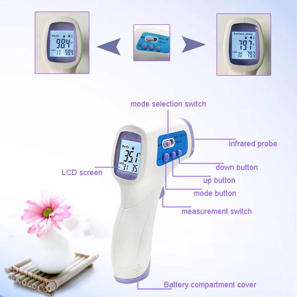 Фиолетовый Многофункциональный инфракрасный термометр Детский/взрослый/предмет/Жидкий ребенок/взрослый цифровой лоб температура тела термометр