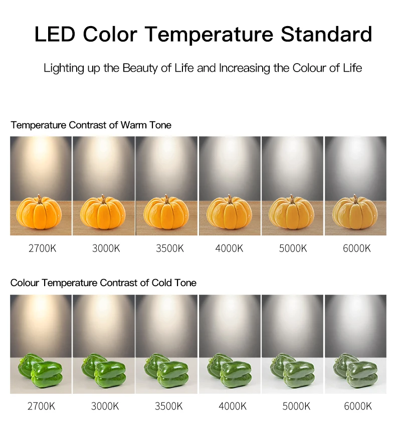 Holofotes de Trilho Girar Faixa Cob Aisilan Preto Branco Ferroviário Luzes Luminárias 7w Led Luz 11 luz cob aisilan preto branco ferroviário luzes luminárias