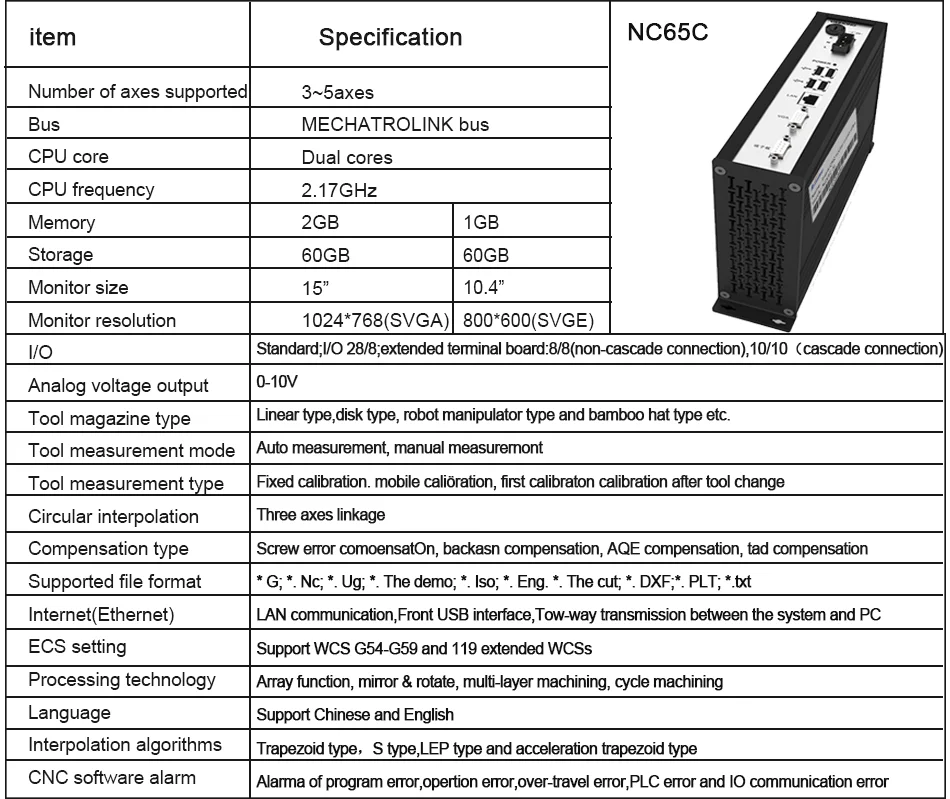 ЧПУ контроллер 4-6Axis деревообрабатывающий станок контроллер+ компьютер NC65C+ Программное обеспечение NCstudio