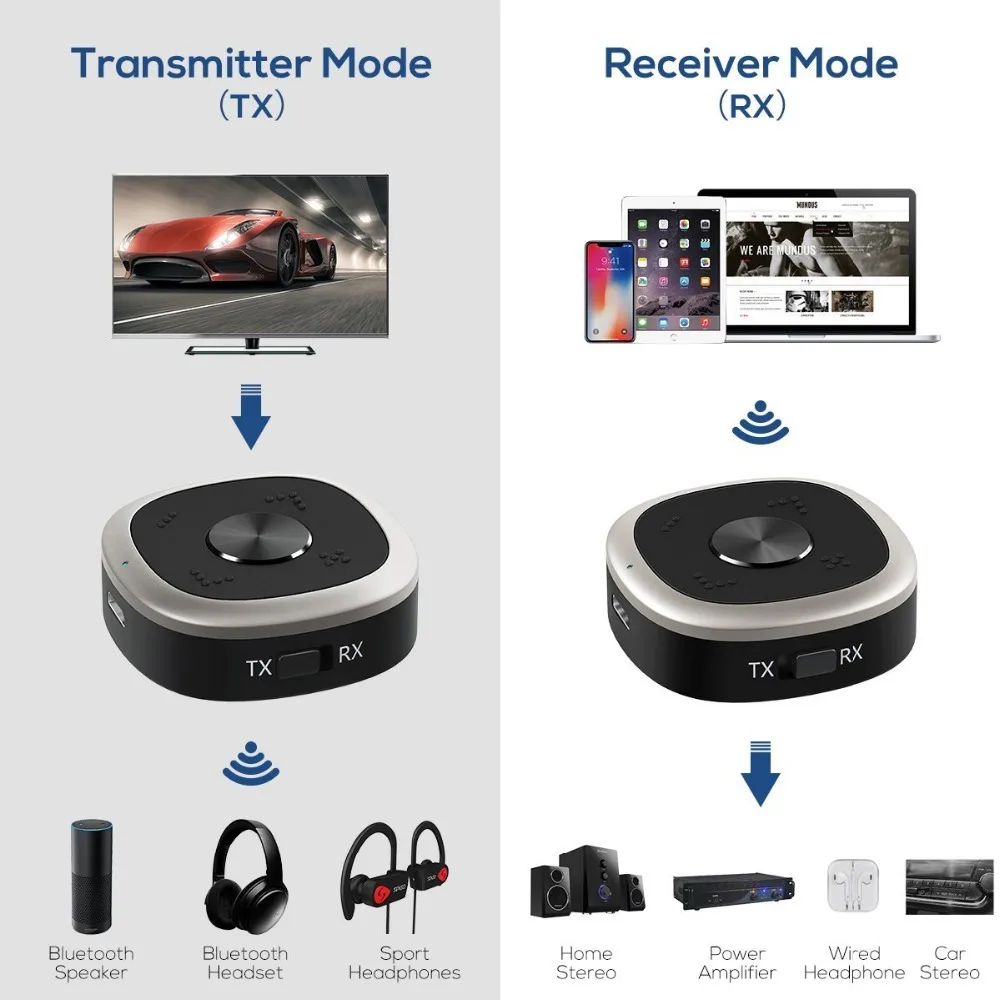 Cheap Adaptador sem fio