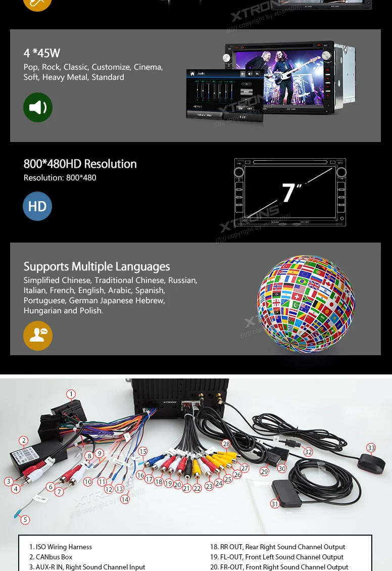 Excellent 7" Car DVD for Seat Ibiza 6L 2002-2008 & Seat Leon 1M 1999-2005 & Seat Toledo 1M 1999-2004 & Seat Arosa 1997-2004 16