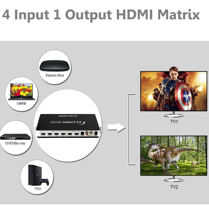 HDMI матрица Full HD 4K 2K 3D 1080P HDMI матрица 4X2 Переключатель сплиттер конвертер адаптер с ИК-пультом дистанционного управления+ Toslink SPDIF аудио