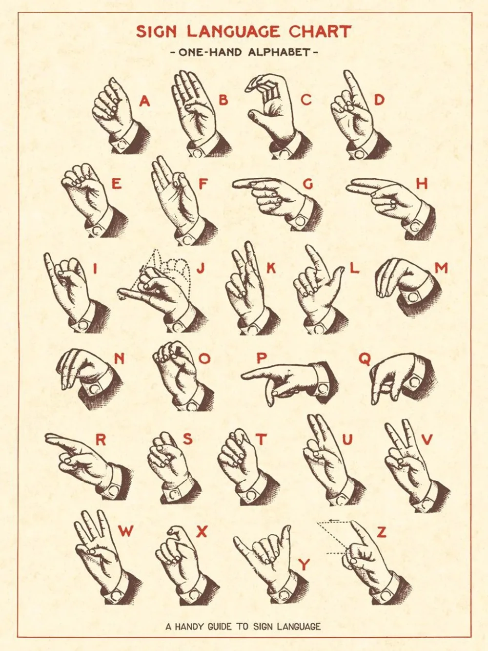 

Sign Language Chart Art Fabric poster 17x13"/32x24" Decor 02