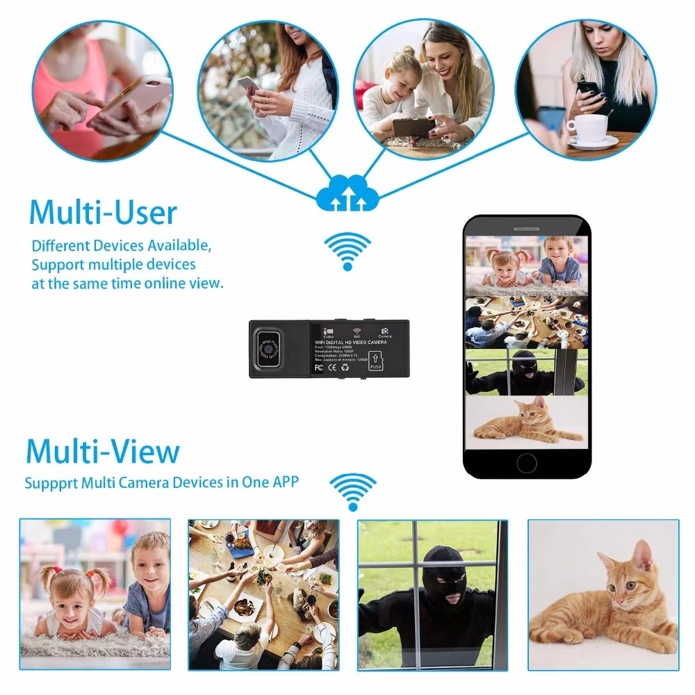 Full HD 1080P Мини Wifi IP камера с двумя объективами беспроводной пульт дистанционного