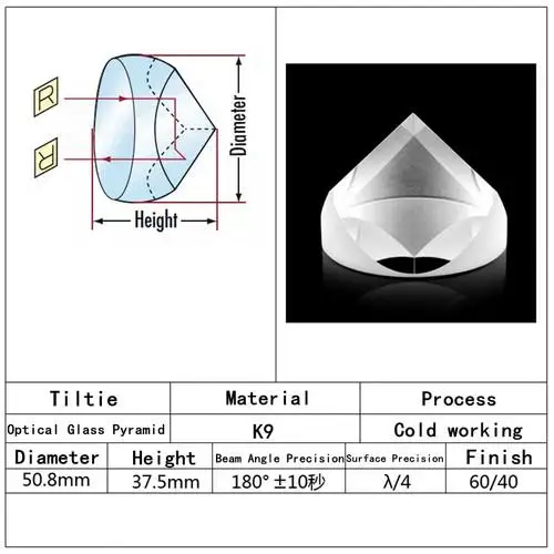 Оптический Стекло пирамиды, призмы K9 50,8 мм x 37,5 мм физика рефрактор спектр света Medicine
