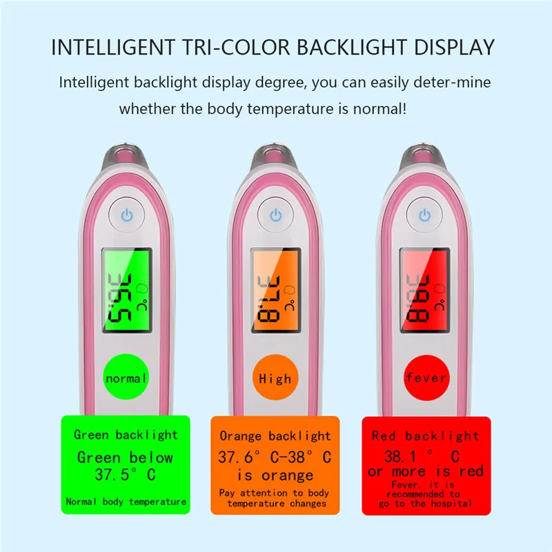 CYSINCOS ушной лоб термометр цифровой медицинский инфракрасный термометр для детей и взрослых по Фаренгейту и конверти