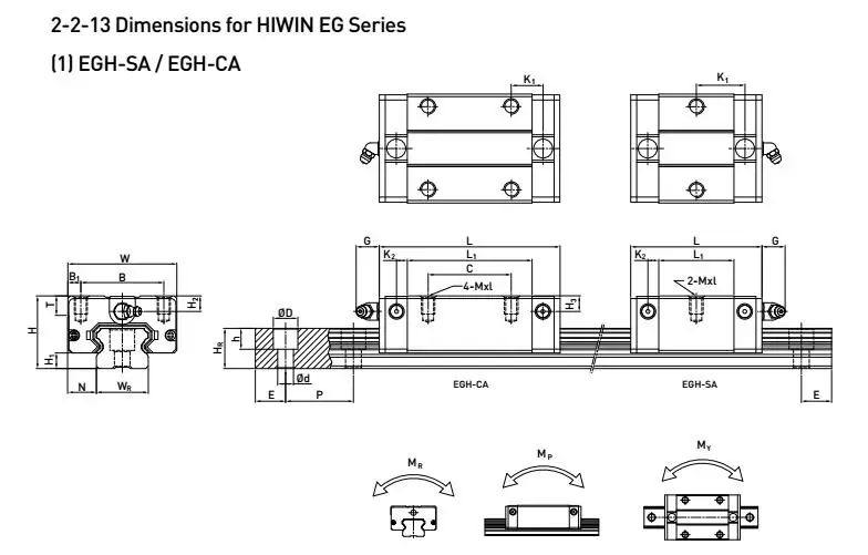 specifications03
