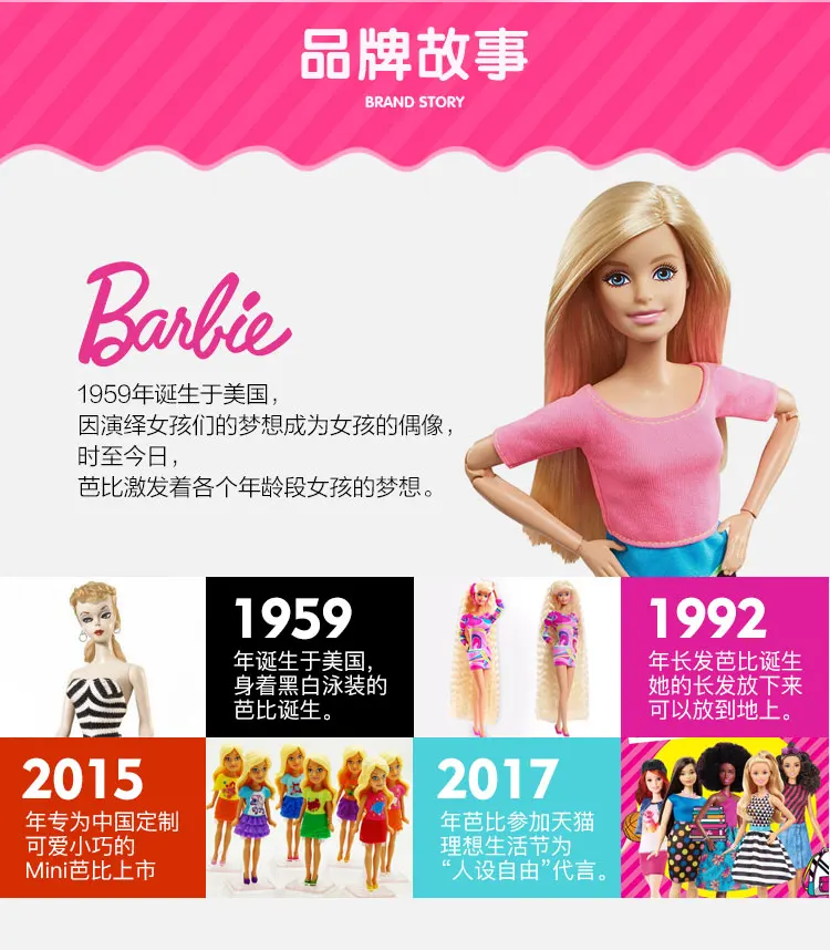 Barbie кукла-Принцесса Коллекция балетки серии один для девочек подарок на день рождения натуральная Барби ребенок