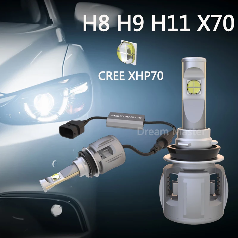 1 комплект 120 Вт 15600LM высокая мощность светодиодный вентилятор XHP70 turbo передний