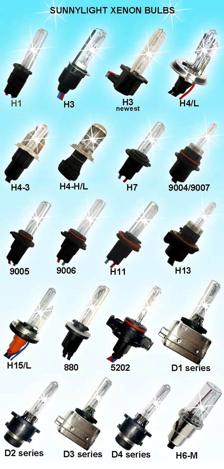 SUNNYLIG hid xenon kit bulb