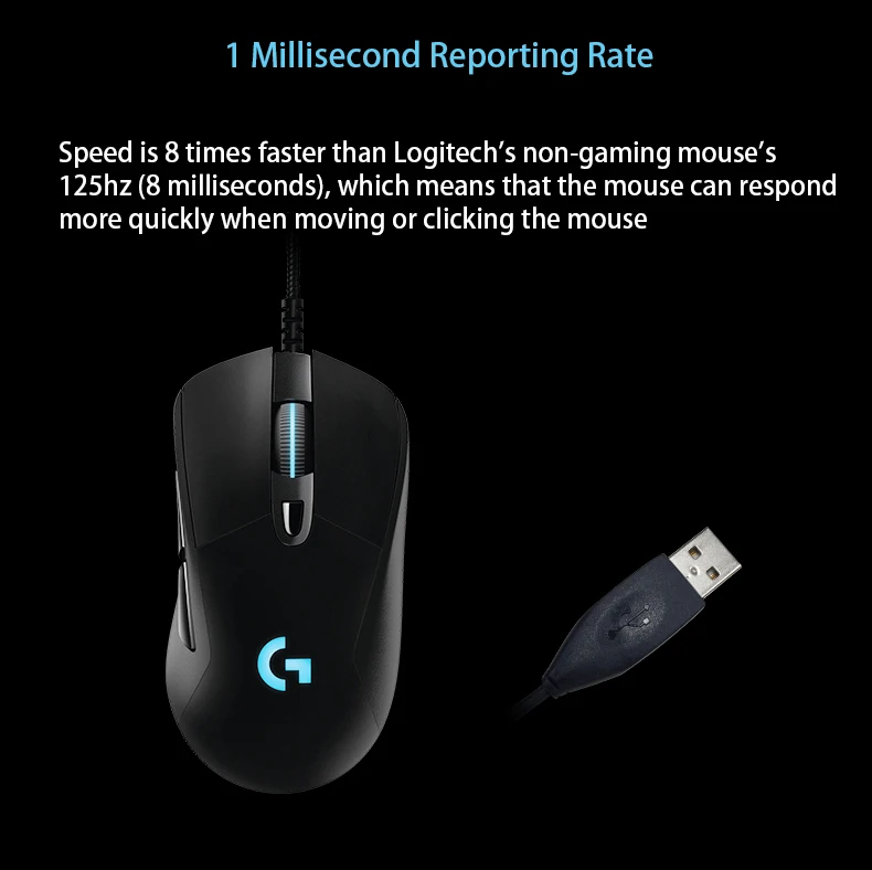 Logitech G403 Проводная игровая мышь raton 12000 точек/дюйм оптическая отслеживание RGB Mause эргономичная мышь для компьютера 6 ключей souris gamer