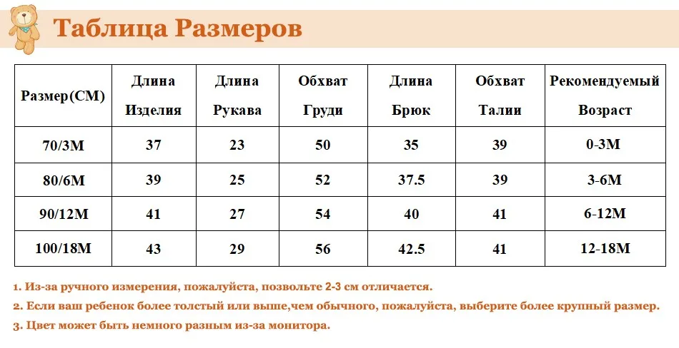 RU SIZE