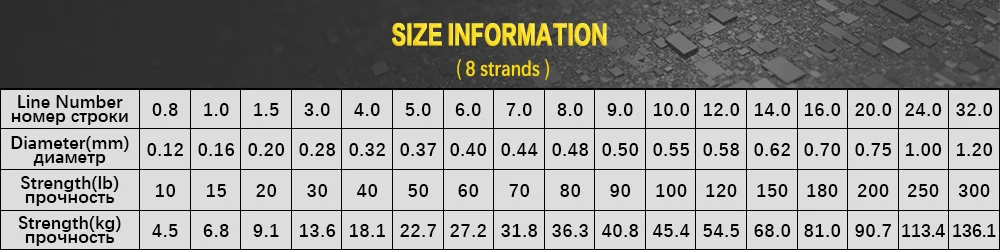 8S size info