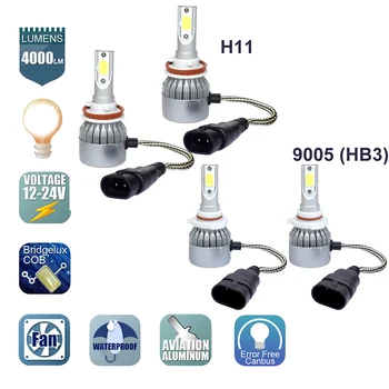 

3.50 inch 9005 / H11 LED DC 9~32V Total 80W 8000LM COB Headlight High Low DRL Fog Light Lamp daytime running light