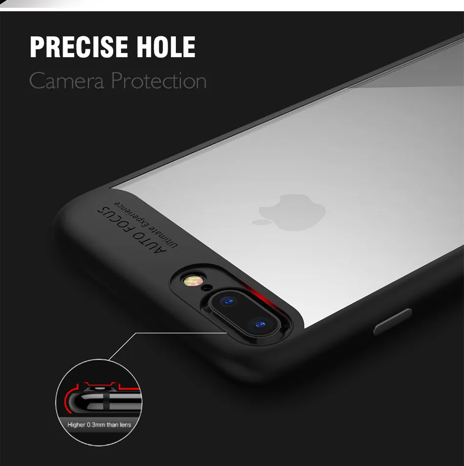 KISSCASE Phone Cases For iPhone 6 6s Plus 7 7 Plus Ultra Thin Soft TPU + Hard PC Back Cover Case For iPhone 7 7 Plus 6 6s Coque (3)