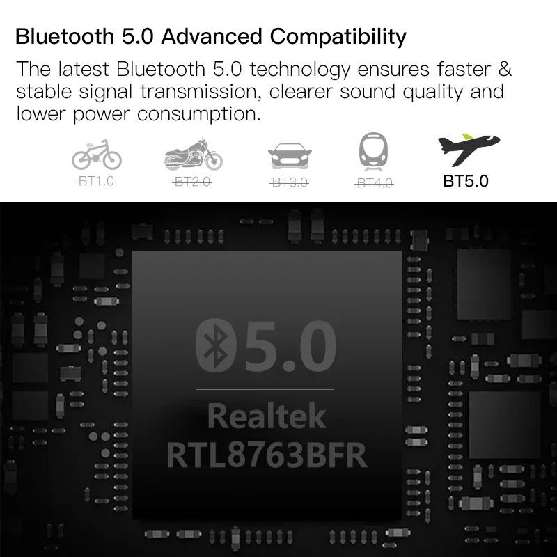 Wavefun Micro беспроводной Bluetooth 5 0 наушники USB стерео с басами спортивные мини