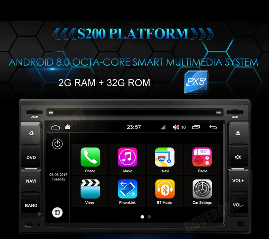 Roverone S200 Android 8,0 Автомобильный мультимедийный плеер для Ford F-150 F150 SVT Raptor Авто DVD Радио Стерео gps навигации
