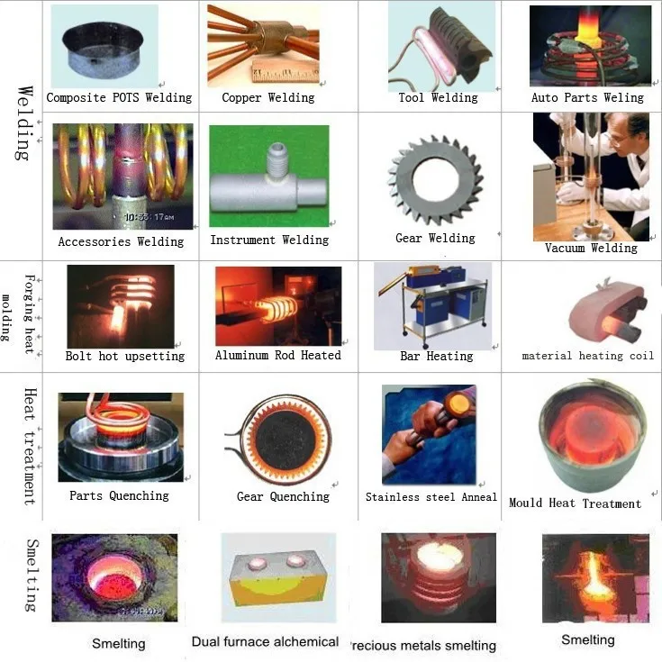 Отопление машина с расплава емкость 20 кг золото/серебро, 35KVA индукции дрель сварки