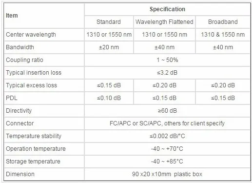 PLC Разделение тер ABS FC UPC 1X32 одиночный режим, FC Разделение тер Оптическое волокно FTTH FBT, 1 Разделение 32 кабель