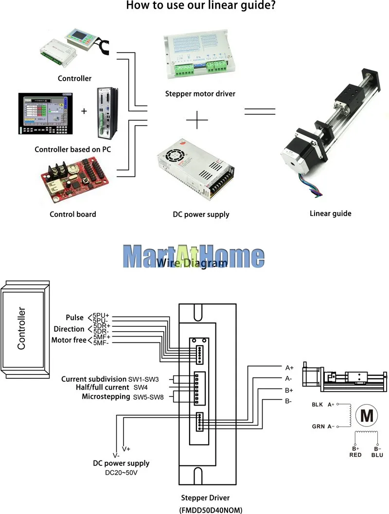 sm230-