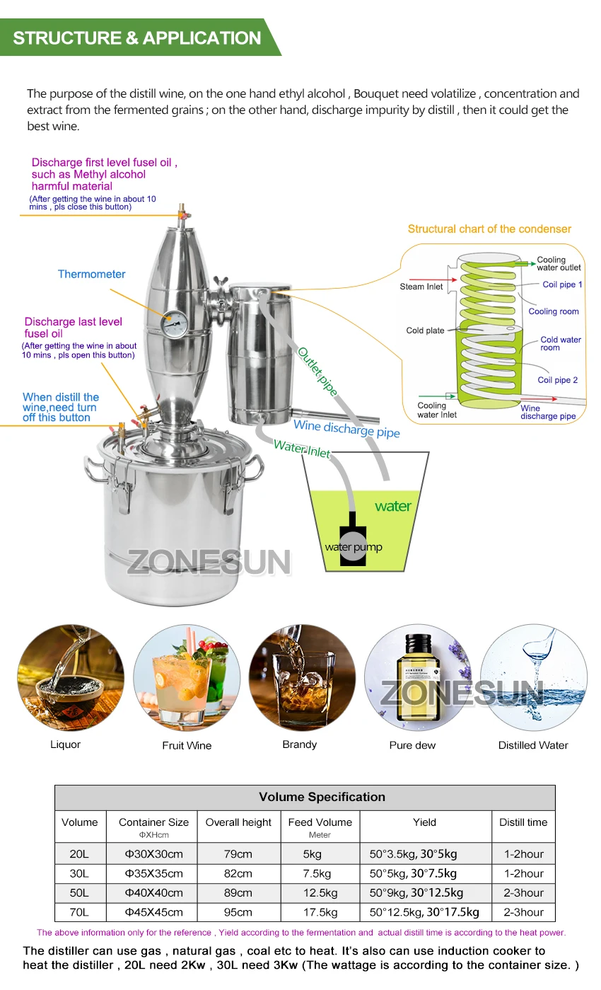 ZONESUN 20 30 50 70L винный дистиллятор барная посуда ПИВОВАРЕНИЕ оборудование из нержавеющей стали для изготовления вина котел спирт варочный набор устройство барный набор