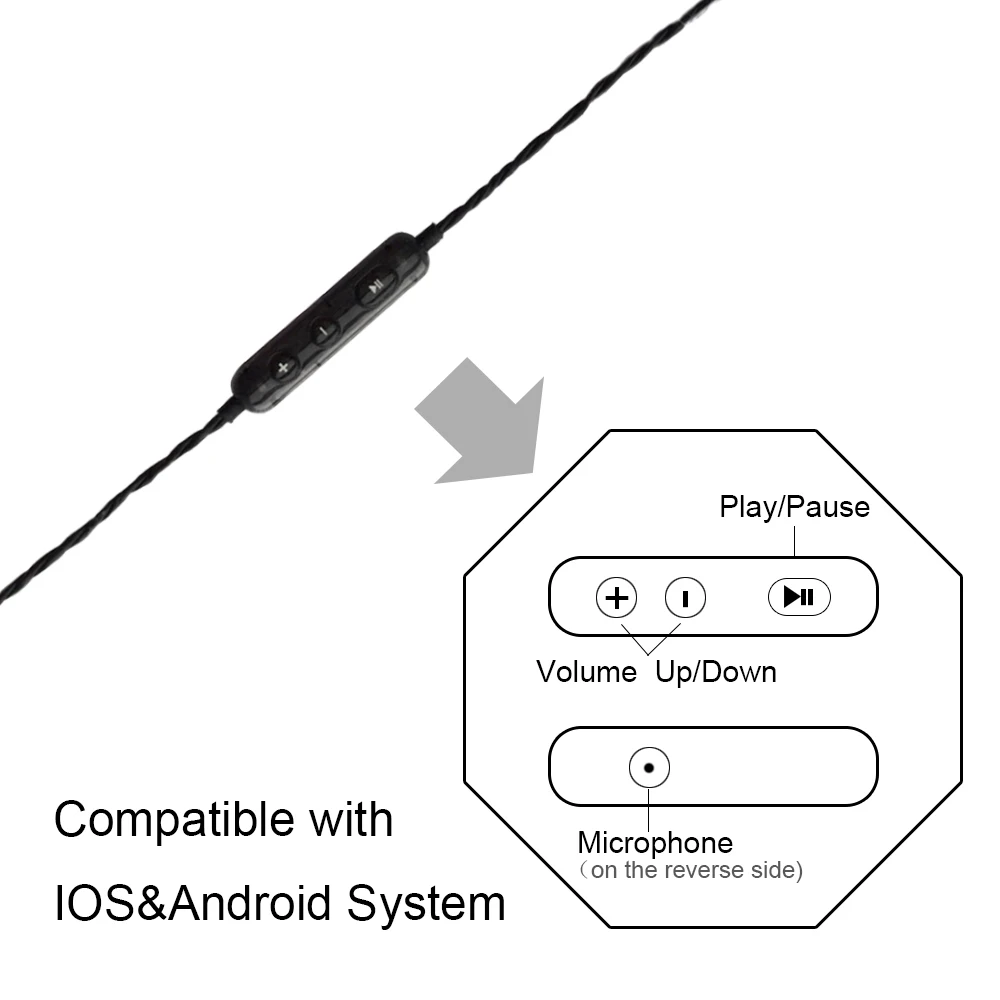 In-ear Monitor Cable Braided Replacement Earphone Cable Wire IEM Cable 0.78 mm 2 Pin Prong Connector 6