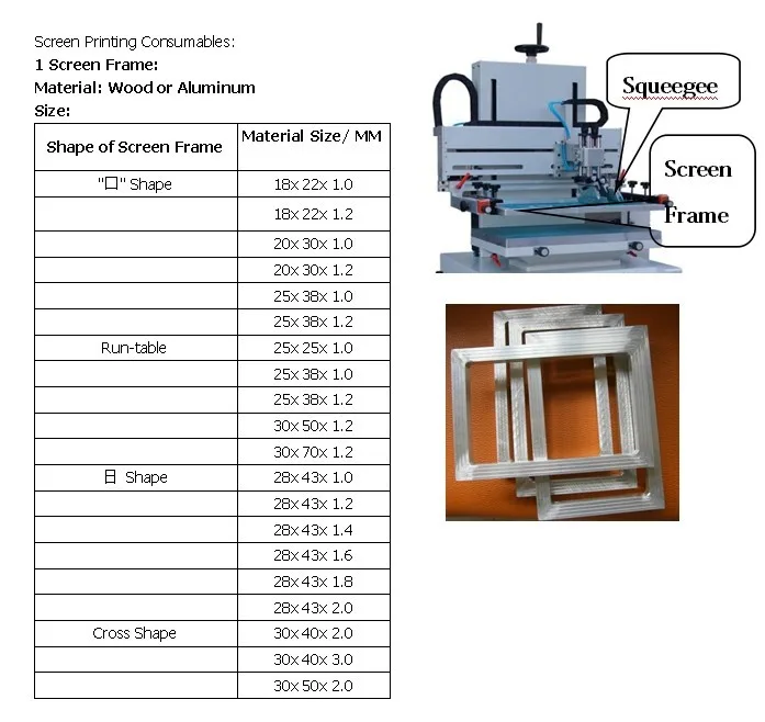 Screen Frame