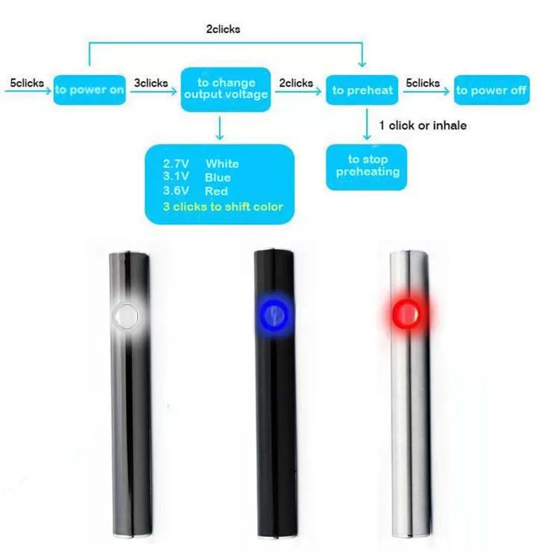 Hot Electronic Cigarettes Battery Mjtech eSmart Preheat Battery 380mah Vape pen oil pen For thick oil cartridge Vaporizer Vape  (3)