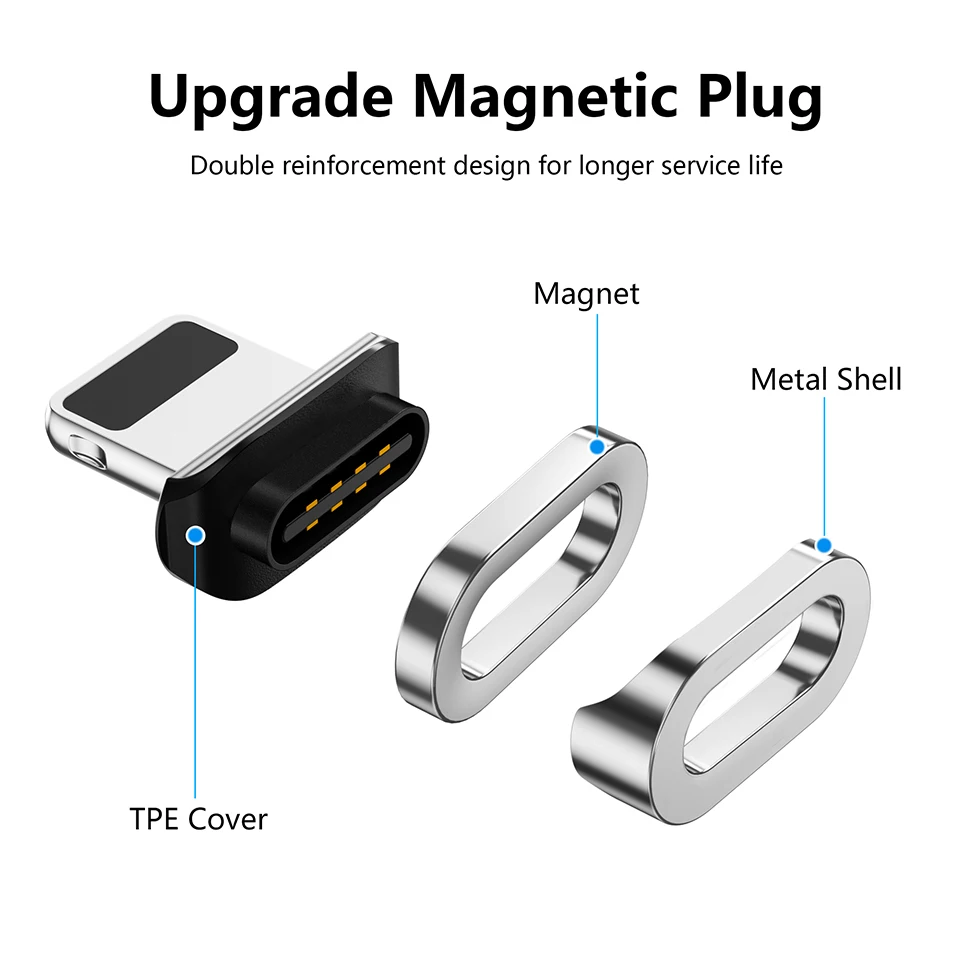 ZRSE 3A Магнитный кабель для Iphone samsung Быстрая зарядка Micro Usb кабель type C кабели huawei Oneplus Xiaomi Mi9 Redmi Note 7 K20