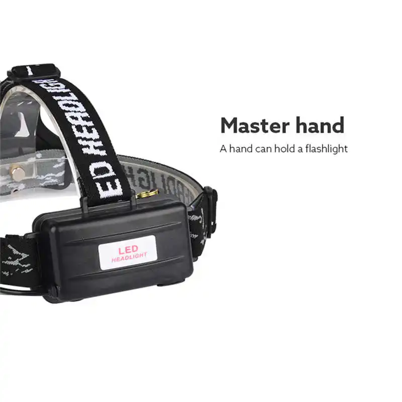 XM-L torch flashlight t6 LED powerful Headlamp led flashlight rechargeable Headlight Head Light led flashlight 18650 #4A27 (8)