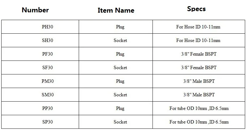 SP30PP30SM30PM30SH30PH30SF30PF30 Pneumatic fittings Air Compressor Hose Quick Coupler Plug Socket Connector
