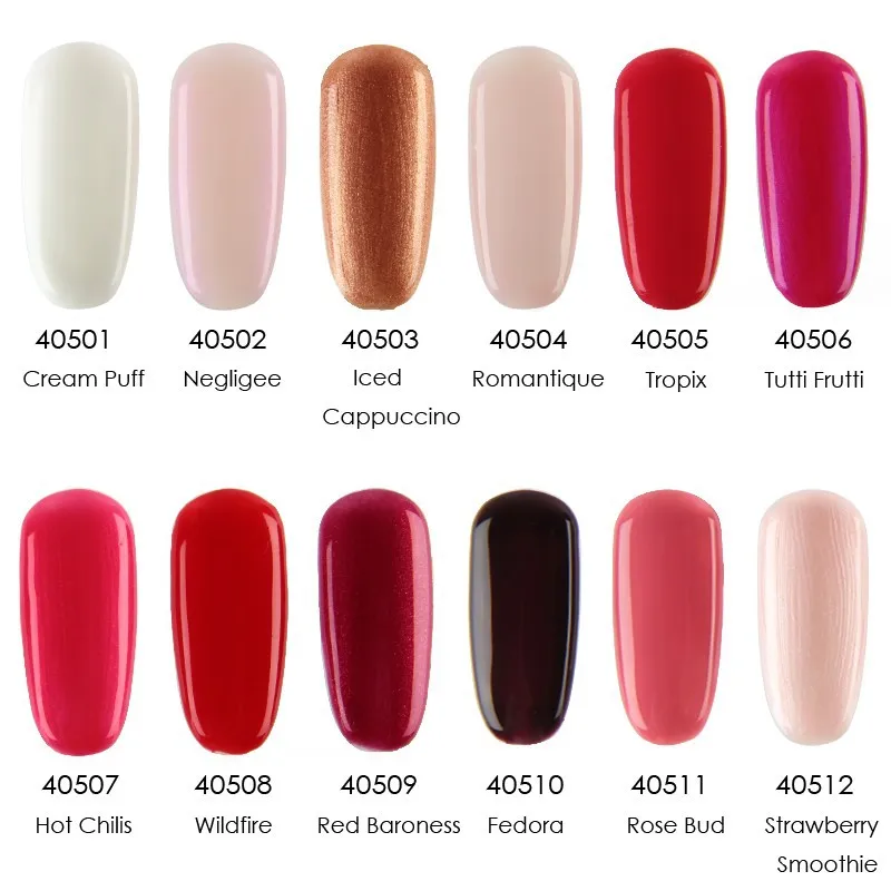 Best Natural Nail Polish Reviews Best Natural Nail Polish Reviews