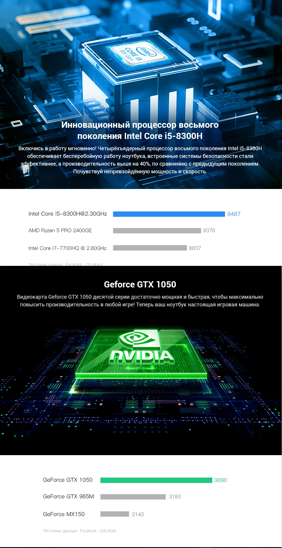 128G+1TB_03