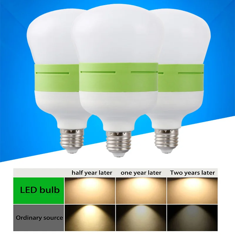 

Gourd Design LED Bulb Lamps E27 220V 240V Light Bulb Smart IC Real Power 5W 10W 15W 20W 30W High Brightness Lampada Bombillas